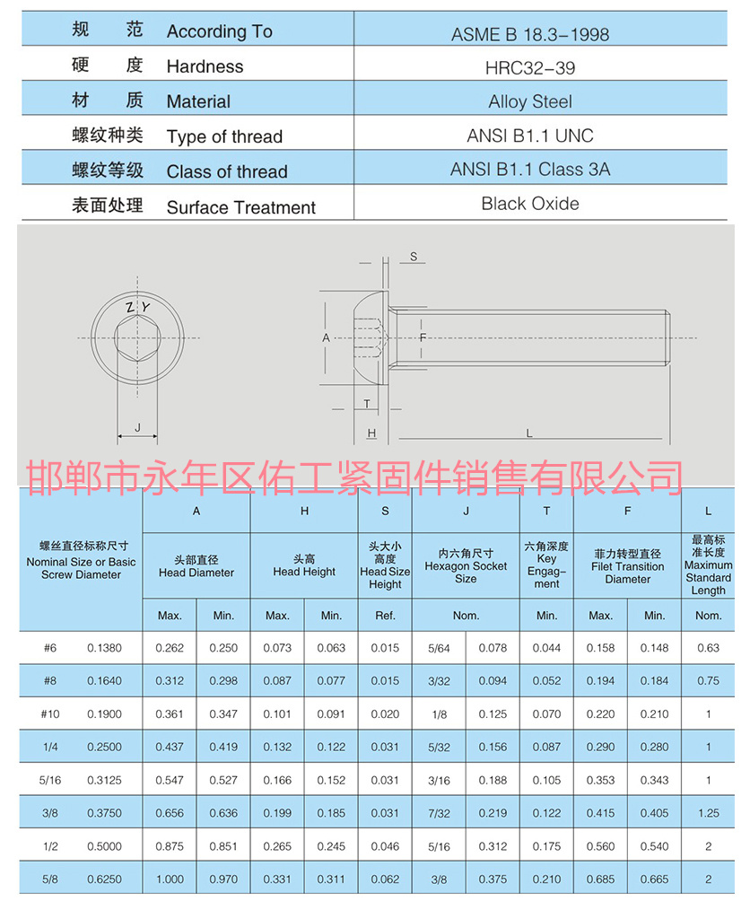 ISO 7380-1997內(nèi)六角半圓頭美制螺釘.jpg